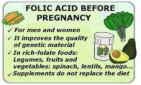 Maintaining a healthy level of this b vitamin certainly offers a whole range of wellness benefits for men and women. Folic Acid Before Pregnancy Botanical Online