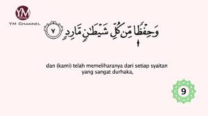 Prophet ibrahim's encounter with idolatry.the test of prophet ibrahim. Odoa Qs As Shoffat 7 Youtube