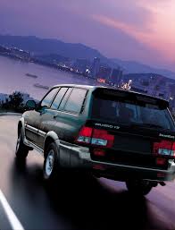 Image result for Gem Green 1993 SsangYong