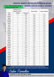 22453 • pkr mohd khuzzan abu 34. Latif Bandi Jadual Waktu Berbuka Puasa Dan Imsak Bagi Facebook