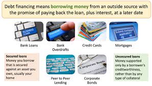 In other words, it's the process of raising funds from investors. Debt Finance For Businesses Financial Economics Tutor2u