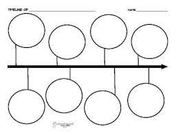Blank Timeline Template Graphic Organizer Graphic Organizers History Timeline Template Relief Teaching Ideas