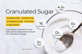 Granulated Sugar Nutrition Facts