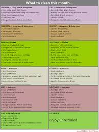 cleaning schedule architecture building one that works for you cleaning schedule deep cleaning schedule cleaning hacks