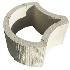 Muret Floral De Soutenement A Planter Floralie Beton Ton Pierre H 20 X L 35 Cm Leroy Merlin En 2020 Soutenement Muret Mur De Soutenement