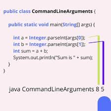 Maybe you would like to learn more about one of these? Sum Of Two Numbers Using Command Line Arguments In Java Ebhor Com