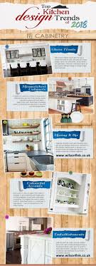 The traditional farmhouse cabinets surround an oversized kitchen island complete with a meal prep area and second sink. Top Trending Kitchen Cabinet Design 2018 Kitchen Showroom London