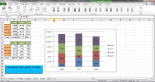 Create A Column Chart Showing Percentages