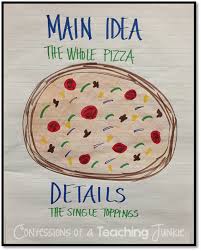 main idea and details easy pizza chart teach junkie