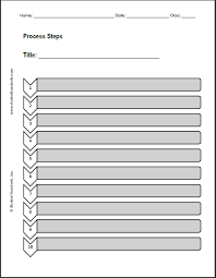 Punctilious Graphic Organizer For Process Chapter 8