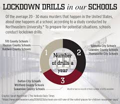 It uses simple language and pictures at your students comprehension level.directions out. Lock Down Drills Help Schools Prepare For The Unthinkable Local News Valdostadailytimes Com