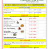 Sep 07, 2017 · double frying is a standard method for frying french fries or potato wedges. 3