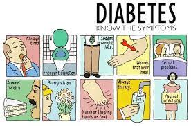 It has all the same symptoms as other type 1 diabetes, including protein markers. What Are The First Common Signs Of Diabetes Quora