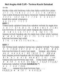 Jangan lupa untuk dukung terus artis/musisi indonesia dengan cara membeli cd originalnya. Not Angka Lagu Terima Kasih Sahabat Aldi Cjr Dan Not Pianika Terima Kasih Sahabat Aldi Cjr
