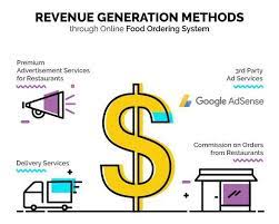 Features To Make Your Online Food Ordering And Delivery Platform Succeed Online Food Food Delivery Website Order Food