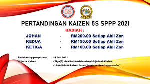 4.2 ini termasuklah ms iso 9001:2008, ms 1900:2005 dan petunjuk prestasi awam (kpi). Amalan Persekitaran Berkualiti Sppp