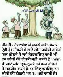 Pin On Network Marketing Business