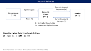 Saving Identity Wikipedia