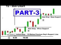 How To Analyse Candlestick Chart 1 Minute Candlestick Live Trading Part 3