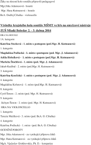 Kořen, který v české televizi pracuje od roku 1995, po složení. Zakladni Umelecka Skola Ricany Masarykovo Nam 57 Ricany Pdf Free Download