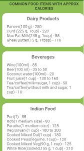 We did not find results for: Amazon Com Bmi Bmr Calorie Chart Apps Games