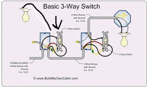 Diagram Wiring A 3 Way Light Switch Diagram Full Version Hd Quality Switch Diagram Taskdiagram Orologireplicastore It