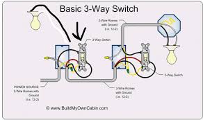 A three terminal switch that has a live connection connected to its common terminal, and the switch selects if both switches select the same conductor between the switches then power flows. Diagram Wiring Diagram 3 Way Switch Power To Light Full Version Hd Quality To Light Stovewiringk Ripettapalace It