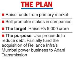 Adani electricity mumbai limited (aeml) is a 100% subsidiary of adani transmission ltd formed. Adani On Fund Raising Spree Telegraph India