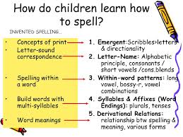 Stages Of Spelling Development Ppt Video Online Download