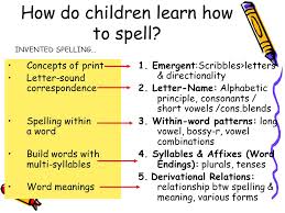 stages of spelling development ppt video online download