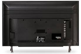 In the next step, your tv will try to find cable channels available through your paid. My Tcl Tv Has Av Ports Why Are Certain Modern Tvs Have Av Ports Instead Of Component Ports Retrogaming