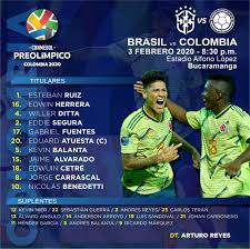 La selección peruana sub 23 perdió en su debut en el preolímpico de colombia. Seleccion Colombia On Twitter Este Es El Xi Inicial De Nuestra Seleccion Colombia Sub 23 Para Su Partido Frente A Cbf Futebol Brasil Colombia Vamoscolombia Https T Co Ndgqbmdbdg
