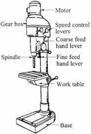 Pillar Drilling Machine Drawing Precise drilling with adjustable speeds. pillar drilling machine drawing