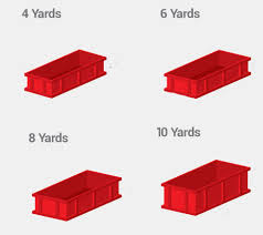 If you are looking to rent a dumpster thornhill there are many things you will want to bear in your mind. Mini Bins Dumpster Rental In Toronto Topsoil Delivery Junk Removal Grading Services Toronto