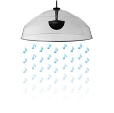 Sound Shower The Interpretation Shop From Blackbox Av