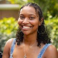 100+ "Praylow" profiles