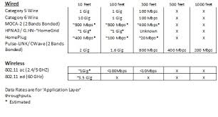 Radio Frequency Pots And Pans