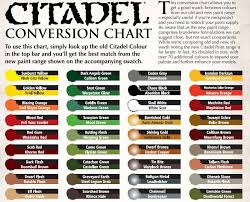 69 paradigmatic army painter paint conversion chart