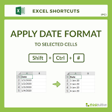 Excel Keyboard Shortcut To Apply Date Format To Selected Cells Visit Thinktuitive Com For More Excel Excel Shortcuts Microsoft Excel Tutorial Excel Tutorials