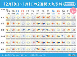 年末年始までの2週間予報 年越し寒波襲来か 日直予報士 2019年12月18日 日本気象協会 Tenki Jp