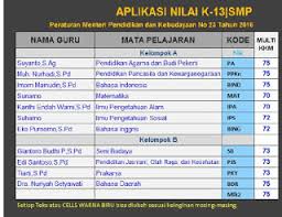 We did not find results for: Download Aplikasi Raport K 13 Smp Mts Lengkap Dengan Petunjuk Penggunaannya 2017 2018 Folder Sekolahku