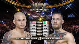 Dustin the diamond in a career full of signature wins. Ufc 257 Conor Mcgregor Vs Dustin Poirier Start Time How To Watch And Full Fight Card Cnet