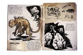 Steam Community Guide The Real Animals Of Ark In 2020 Ark Survival Evolved Animals Fantasy Creatures