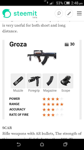 Garena free fire is a mobile battle royale game where players search loot and try to remain the last one standing. Which Is The Best Gun In Garena Free Fire Quora