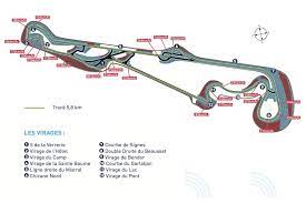 The french grand prix will be held on sunday. Circuit Paul Ricard Confirms 2018 French Gp Layout