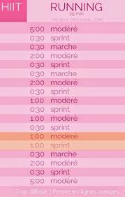 Monday Workout Le Hiit Avec Images Entrainement Fractionne Hiit Velo Elliptique