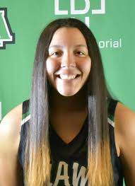 2020-21 Women's Basketball Roster