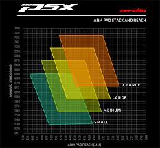 Cervelos P5x Slowtwitch Com