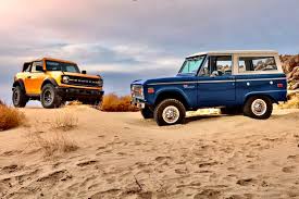 The ford bronco is a model line of suvs manufactured and marketed by ford. Ford Bronco Is Back Endlich Offroad 4x4schweiz