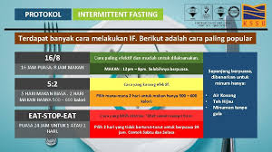 Does intermittent fasting really work? Cara Diet Dengan Intermitten Fasting Date Time Venue